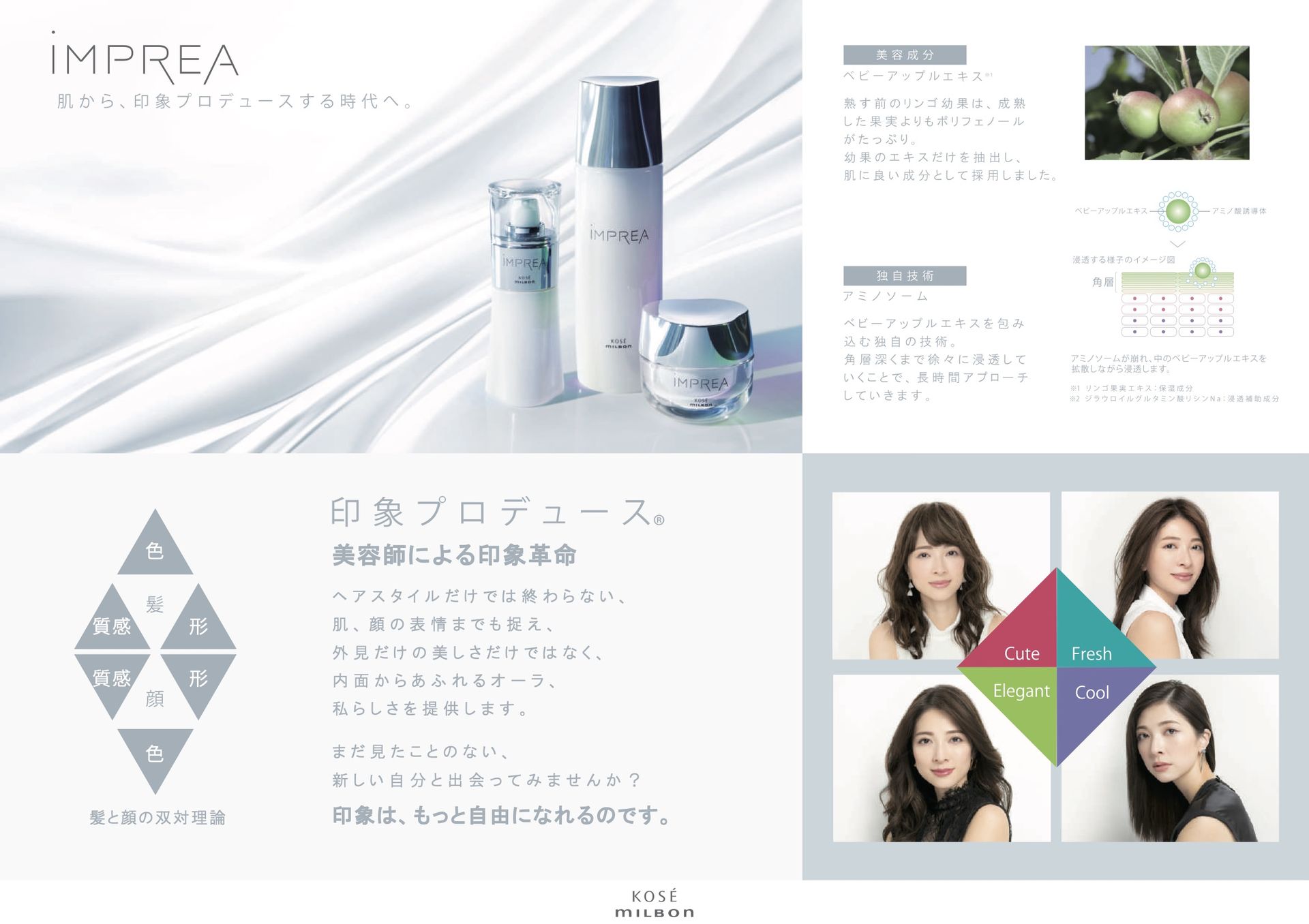 インプレア